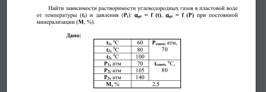 Найти зависимости растворимости углеводородных газов в пластовой воде от температуры (ti) и давления (Pi):pt = f (t), pt = f (P) при постоянной