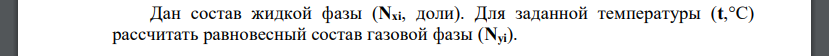 Дан состав жидкой фазы (Nxi, доли). Для заданной температуры (t,°С) рассчитать равновесный состав газовой фазы (Nyi). 221 Дано: Компонент