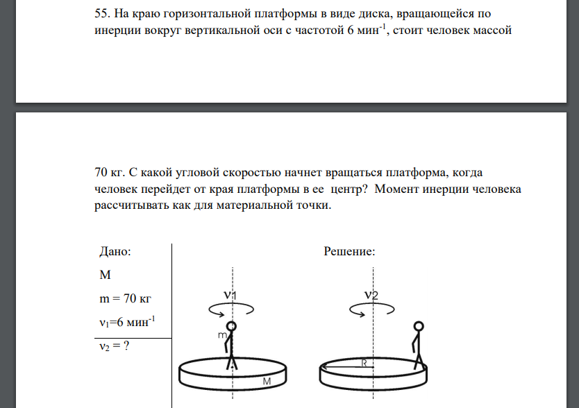 На краю горизонтальной платформы в виде диска, вращающейся по инерции вокруг вертикальной оси с частотой 6 мин-1