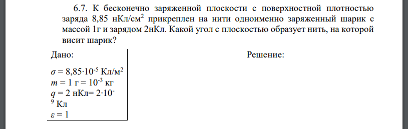 К бесконечно заряженной плоскости с поверхностной плотностью заряда 8,85 нКл/см2 прикреплен на нити одноименно