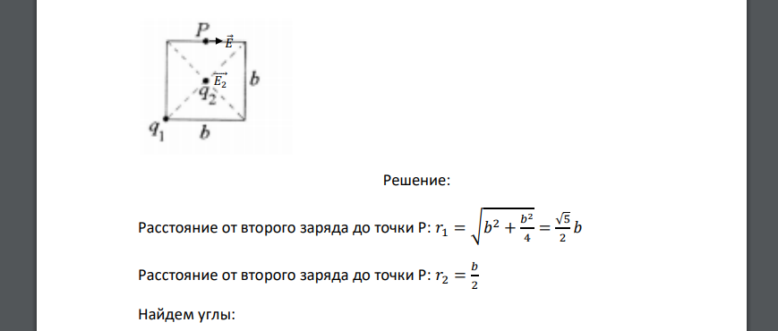 Заряд 𝑞1 = 1 мкКл находится в вершине квадрата со стороной b=1 м, а заряд 𝑞2 = −3 мкКл - в центре. Найти модуль напряженности