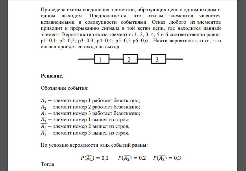 Вероятности отказа элементов 1, 2, 3, 4, 5 и 6 соответственно равны p1=0,1; p2=0,2; p3=0,3; p4=0,4; p5=0,5 p6=0,6 . Найти вероятность того, что сигнал пройдет со входа на выход