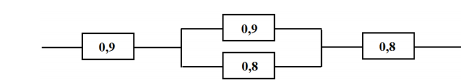 Найти вероятность безотказной работы прибора, схема которого показана на рисунке, если вероятности