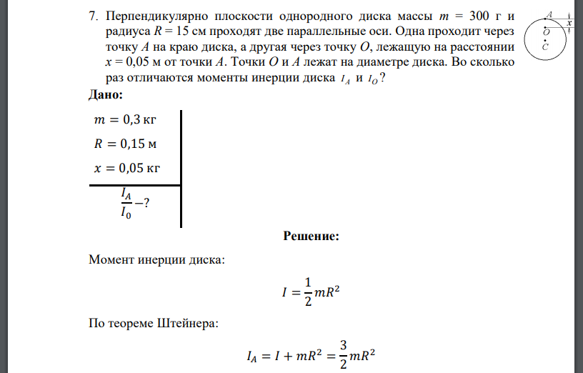 Перпендикулярно плоскости однородного диска массы m = 300 г и радиуса R = 15 см проходят две параллельные оси.