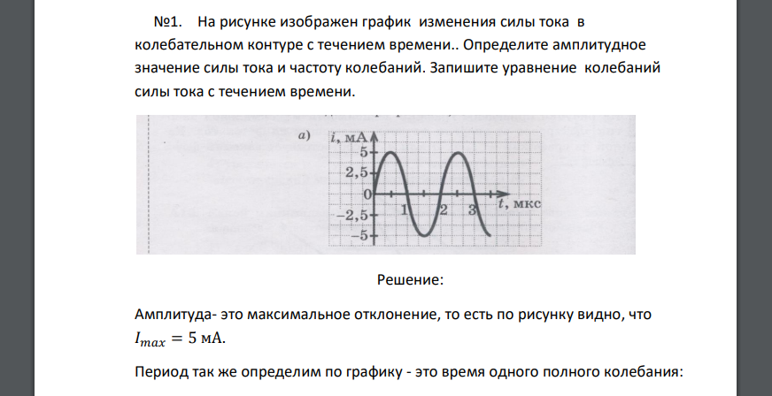 На рисунке изображен график изменения силы тока в колебательном контуре с течением времени