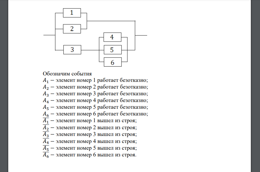 Найти, пользуясь правилами сложения и умножения вероятностей, вероятность безотказной работы электрической цепи, состоящей из независимо работающих