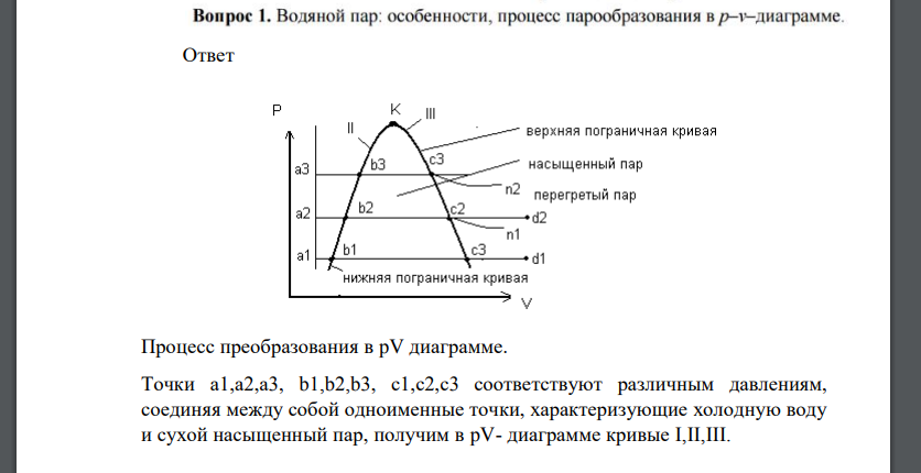 Водяной пар: особенности, процесс парообразования в p-v-диаграмме