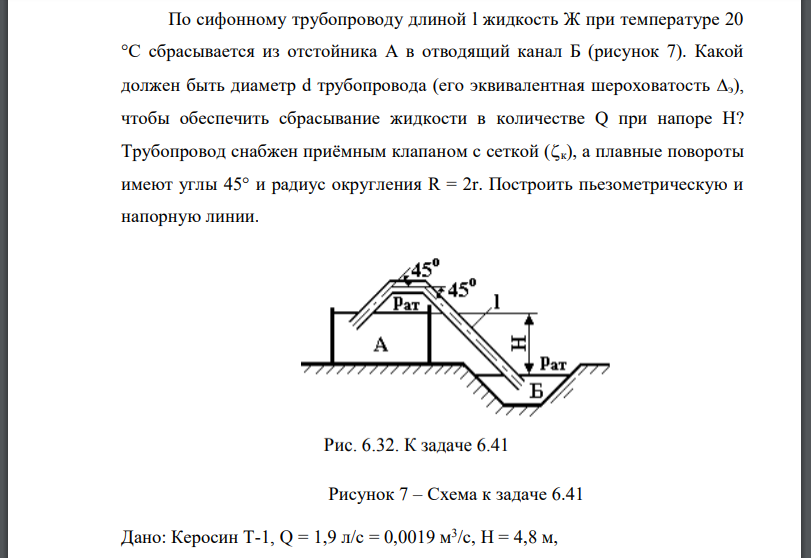 По сифонному трубопроводу длиной l жидкость Ж при температуре 20 °С сбрасывается из отстойника A в отводящий канал Б (рисунок 7). Какой должен