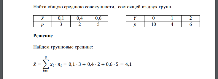 Найти общую среднюю совокупности, состоящей из двух групп