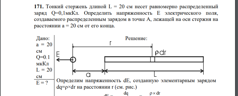 Тонкий стержень длиной L = 20 см несет равномерно распределенный заряд Q=0,1мкКл. Определить напряженность