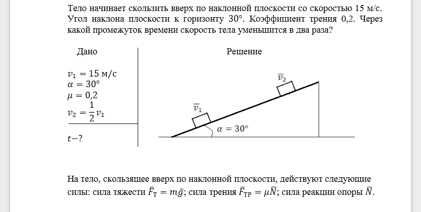 Тело начинает скользить вверх по наклонной плоскости со скоростью 15 м/с. Угол наклона