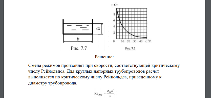 Жидкость движется в прямоугольном лотке с расходом Q = 0,1 л/с (рис. 7.7). Ширина лотка b = 0,1 м, глубина наполнения h = 0,3 м. Определить, при какой температуре