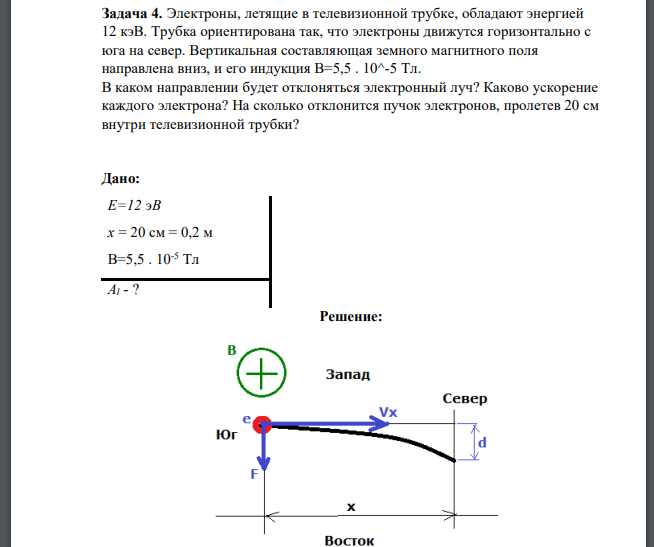 Электроны, летящие в телевизионной трубке, обладают энергией 12 кэВ. Трубка ориентирована так, что электроны движутся горизонтально с юга на север.