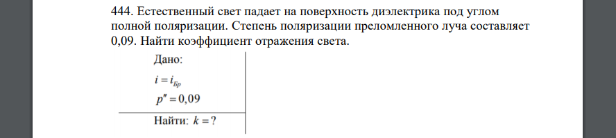 Естественный свет падает на поверхность диэлектрика под углом полной поляризации. Степень поляризации