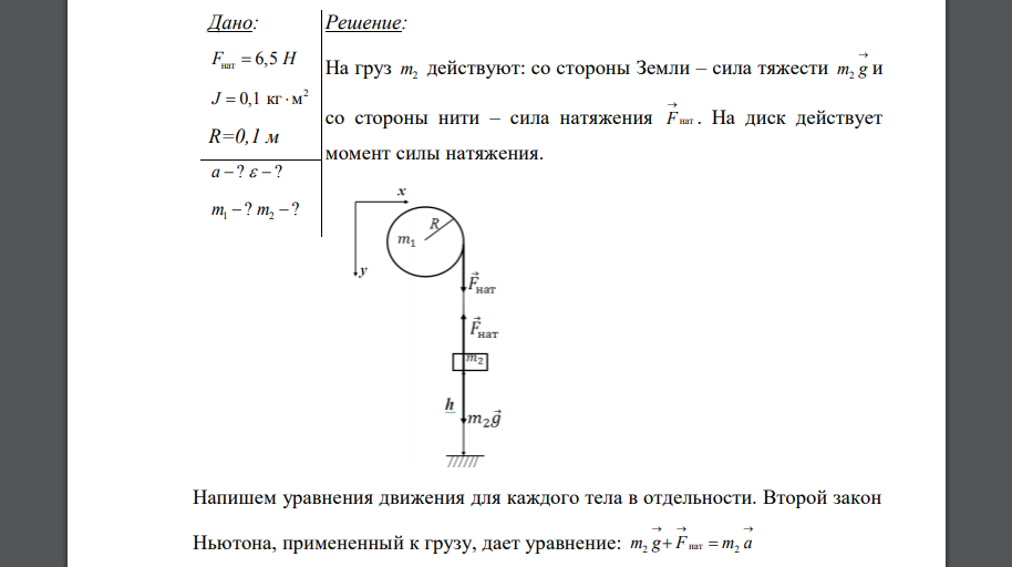 На диск массой m1 и радиусом R намотана нить, к концу которой подвешен груз массой m2 . Груз падает с высоты