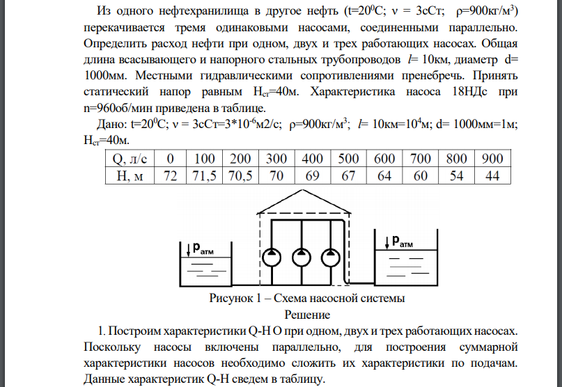 Из одного нефтехранилища в другое нефть перекачивается тремя одинаковыми насосами, соединенными параллельно. Определить расход нефти при одном,