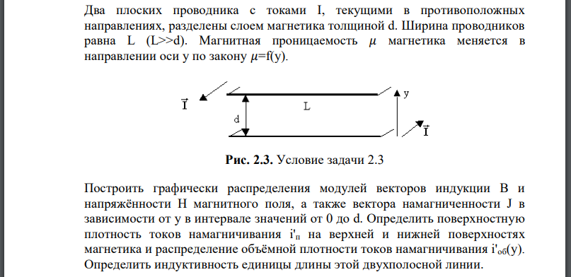 Два плоских проводника с токами I, текущими в противоположных направлениях, разделены слоем магнетика толщиной d. Ширина проводников