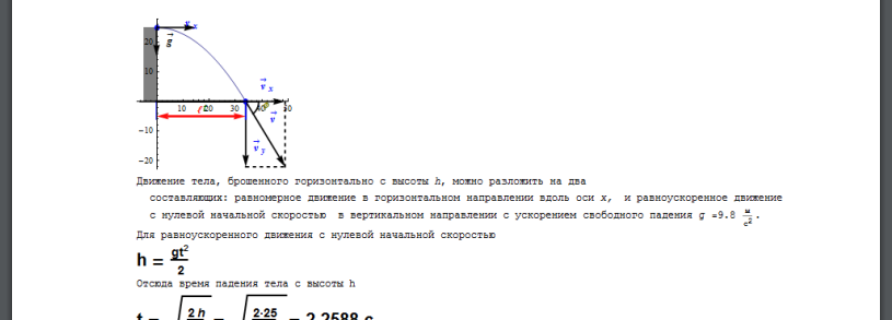 С башни высотой h = 25 м горизонтально брошен камень со скоростью vх = 15 м/с. Какое время t камень будет в движении? На каком расстоянии