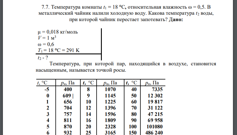 Температура комнаты t1 = 18 °С, относительная влажность ω = 0,5. В металлический чайник налили холодную воду.