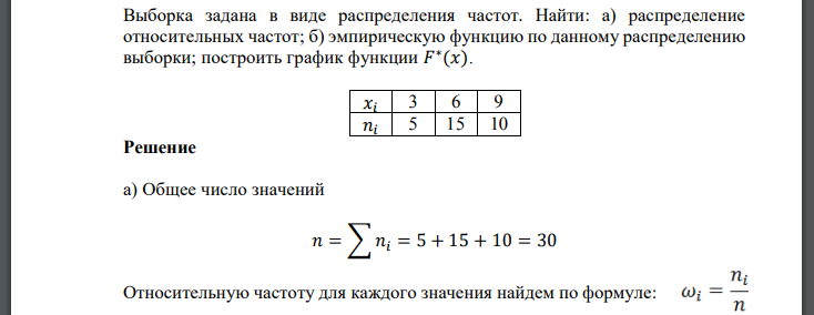 Выборка задана в виде распределения частот. Найти: а) распределение относительных частот; б) эмпирическую