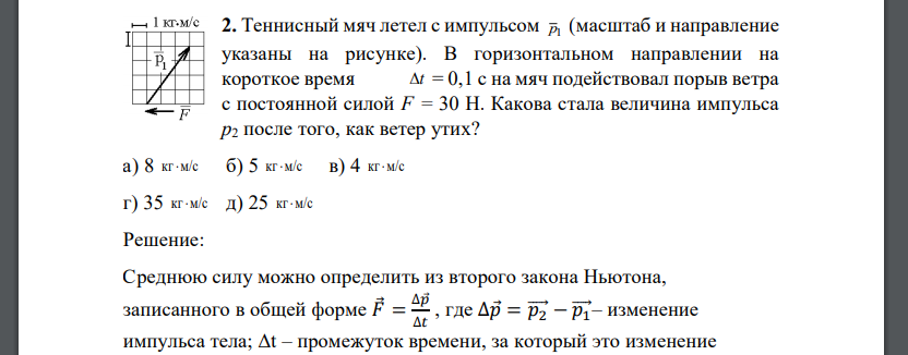 Найдите изменение импульса мяча. Теннисный мяч летел с импульсом p1. Теннисный мяч летит с импульсом p1 в горизонтальном направлении. Теннисный мяч летел с импульсом п 1 в горизонтальном направлении. Теннисный мяч летит с импульсом p1 теннисист.