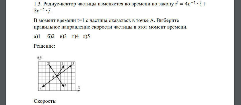 Радиус-вектор частицы изменяется во времени по закону 𝑟 = 4𝑒 −𝑡 ∙ 𝑖 + 3𝑒 −𝑡 ∙ 𝑗 . В момент времени t=1 с частица оказалась в точке А. Выберите правильное направление