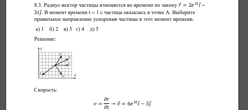 Радиус-вектор частицы изменяется во времени по закону 𝑟 = 2𝑒 3𝑡 𝑖 − 3𝑡𝑗 . В момент времени t  1 с частица оказалась в точке А. Выберите правильное направление