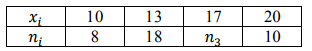 Из генеральной совокупности извлечена выборка объемом 𝑛 = 50. 𝑥𝑖 10 13 17 20 𝑛𝑖 8 18 𝑛3 10 Найти