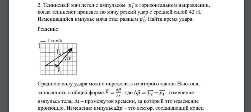 Теннисный мяч летел с импульсом 𝑝⃗ 1 в горизонтальном направлении, когда теннисист произвел по мячу резкий удар с средней силой 42 H. Изменившийся импульс