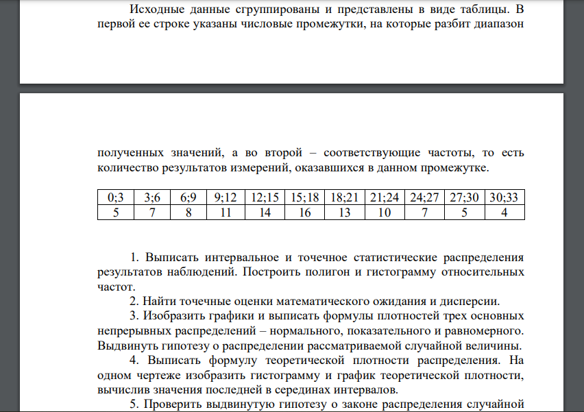 Исходные данные сгруппированы и представлены в виде таблицы. В первой ее строке указаны числовые промежутки, на которые разбит диапазон