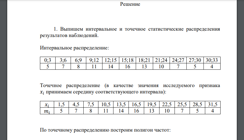 Исходные данные сгруппированы и представлены в виде таблицы. В первой ее строке указаны числовые промежутки, на которые разбит диапазон