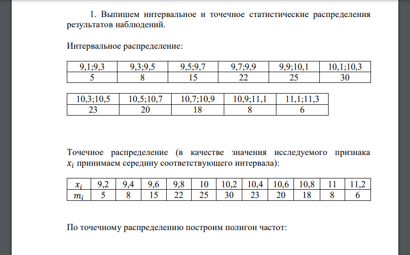 Исходные данные сгруппированы и представлены в виде таблицы. В первой ее строке указаны числовые промежутки