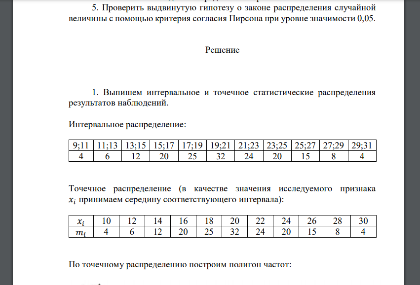 Исходные данные сгруппированы и представлены в виде таблицы. В первой ее строке указаны числовые промежутки, на которые