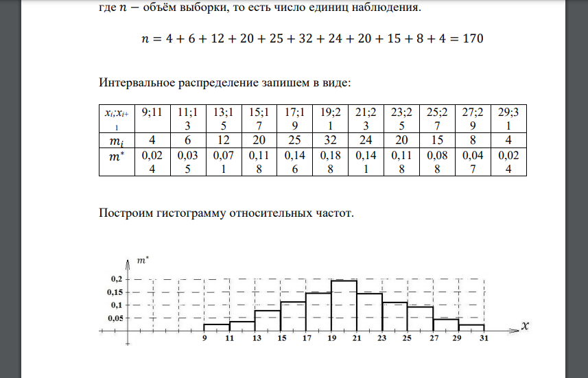 Исходные данные сгруппированы и представлены в виде таблицы. В первой ее строке указаны числовые промежутки, на которые