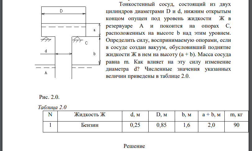 Тонкостенный сосуд, состоящий из двух цилиндров диаметрами D и d, нижним открытым концом опущен под уровень жидкости Ж в резервуаре А и покоится