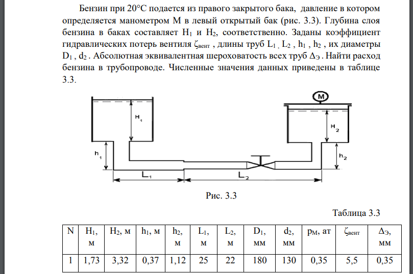 Бензин при 20°С подается из правого закрытого бака, давление в котором определяется манометром М в левый открытый бак (рис. 3.3). Глубина слоя бензина
