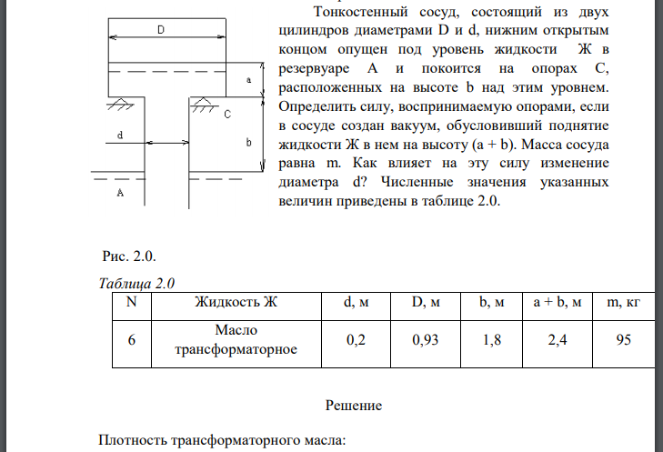 Тонкостенный сосуд, состоящий из двух цилиндров диаметрами D и d, нижним открытым концом опущен под уровень жидкости Ж в резервуаре А и покоится на опорах