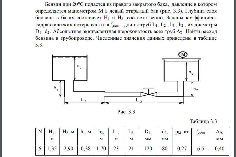 Бензин при 20°С подается из правого закрытого бака, давление в котором определяется манометром в левый открытый бак (рис. 3.3). Глубина слоя