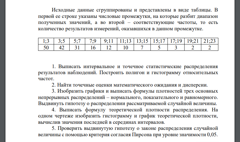 Исходные данные сгруппированы и представлены в виде таблицы. В первой ее строке указаны числовые промежутки, на