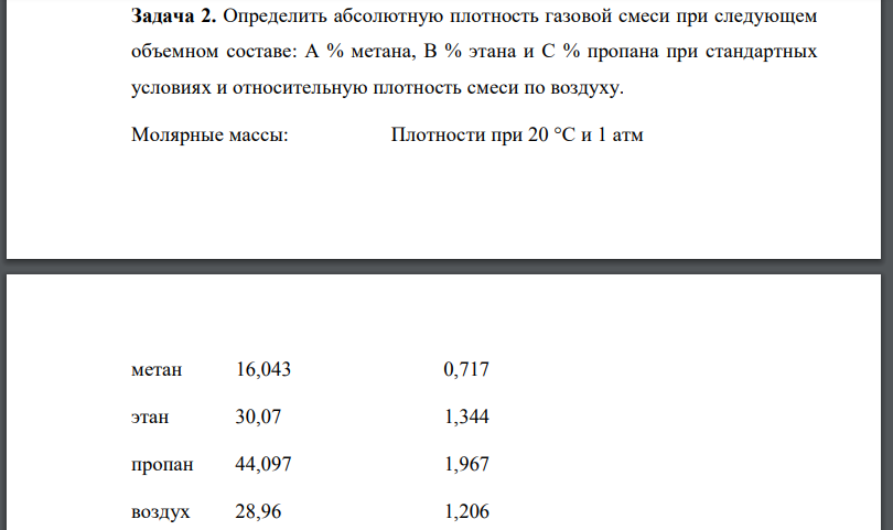 Определить абсолютную плотность газовой смеси при следующем объемном составе: А % метана, В % этана и С % пропана при стандартных условиях