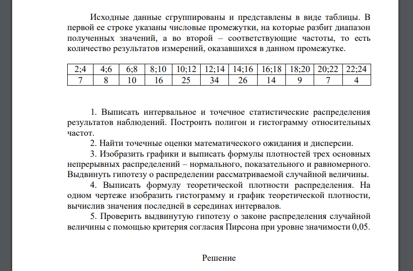 Исходные данные сгруппированы и представлены в виде таблицы. В первой ее строке