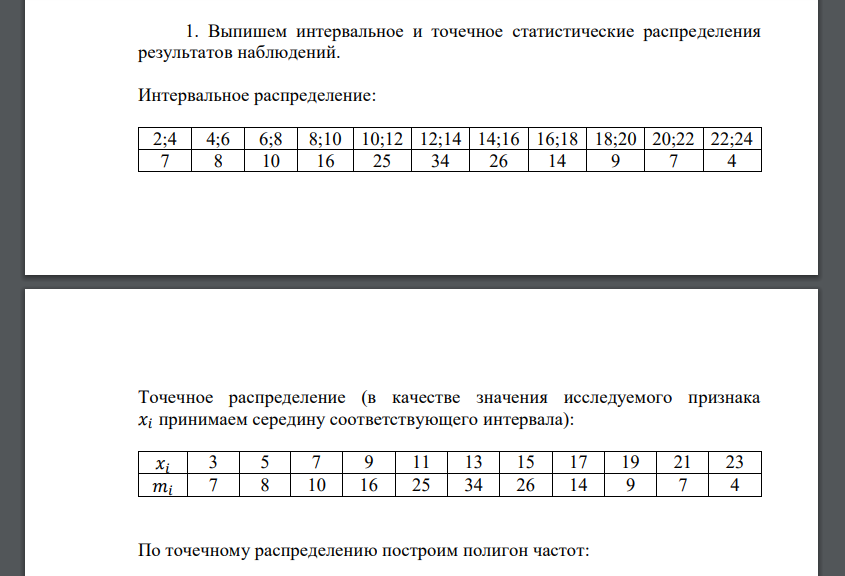 Исходные данные сгруппированы и представлены в виде таблицы. В первой ее строке