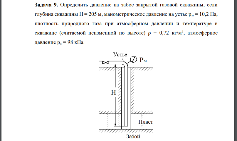 Определить давление на забое закрытой газовой скважины, если глубина скважины H = 205 м, манометрическое давление на устье плотность природного