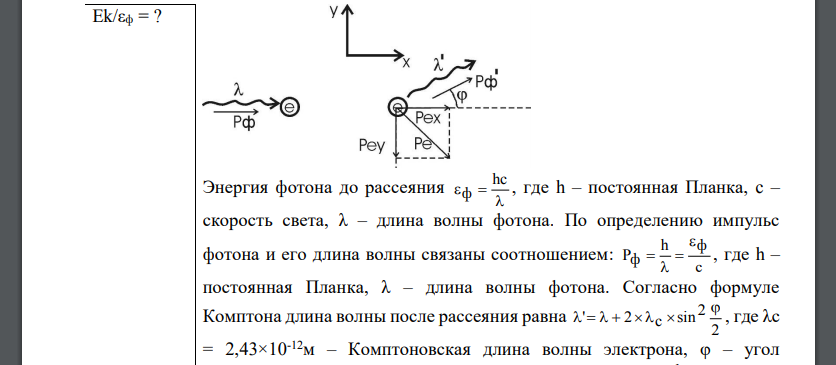 Какая доля энергии фотона приходится при эффекте Комптона на электрон отдачи, если рассеяние фотона происходит на угол φ=π/2?