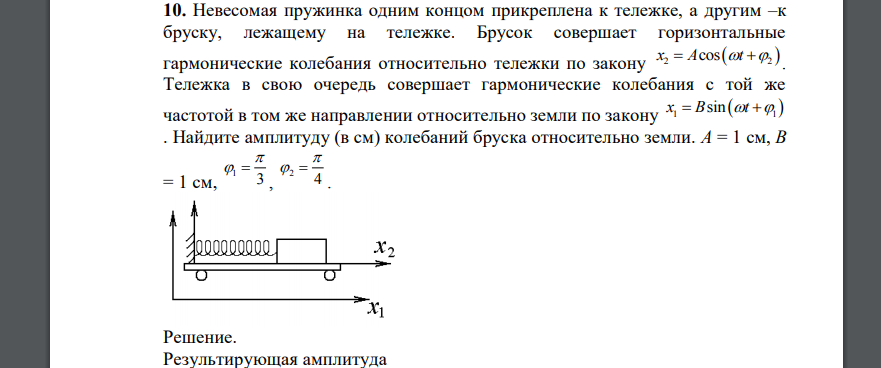 Невесомая пружинка одним концом прикреплена к тележке, а другим –к бруску, лежащему на тележке. Брусок совершает