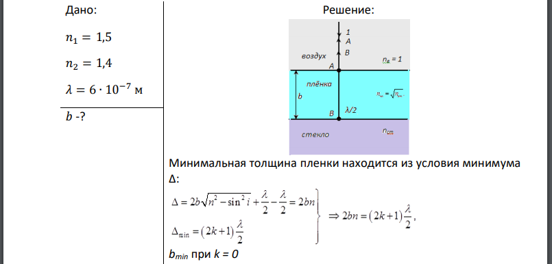 На стеклянную пластину нанесена прозрачная пленка На пленку нормально к поверхности падает монохроматический свет Какова наименьшая толщина