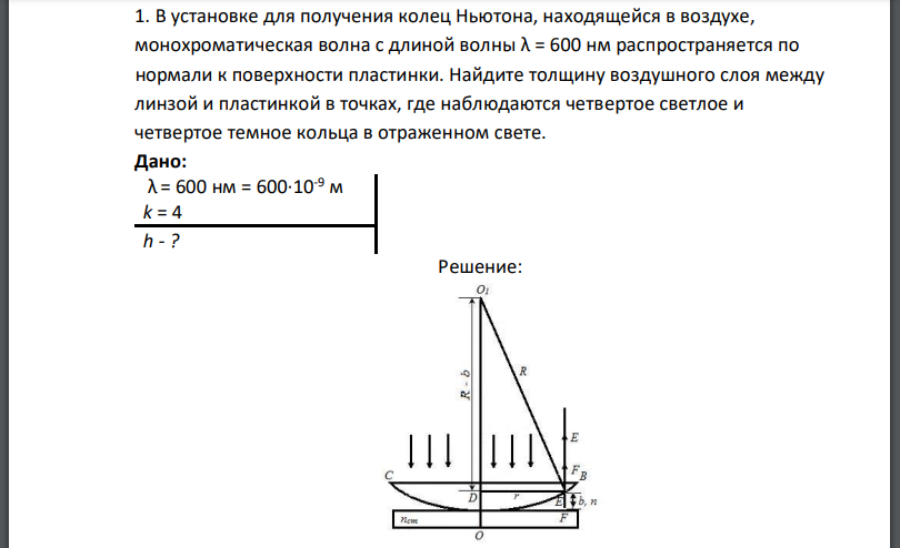 В установке для получения колец Ньютона, находящейся в воздухе, монохроматическая волна с длиной волны распространяется по нормали к