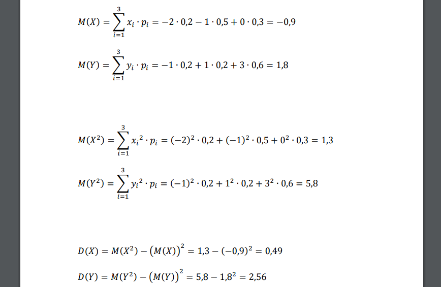 Две независимые случайные величины заданы законами распределения: 𝑋 -2 -1 0 𝑌 -1 1 3 p 0,2 0,5 0,3 p 0,2 0,2 0,6 Случайная