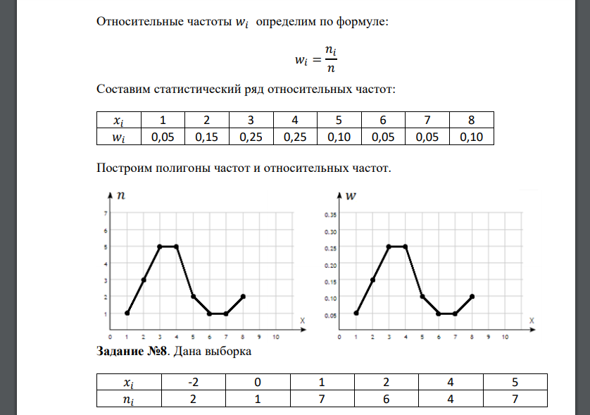 Дана выборка 2 3 3 5 4 8 2 8 1 6 3 4 4 5 2 7 4 3 3 4 Составить статистический ряд частот, статистический ряд относительных частот