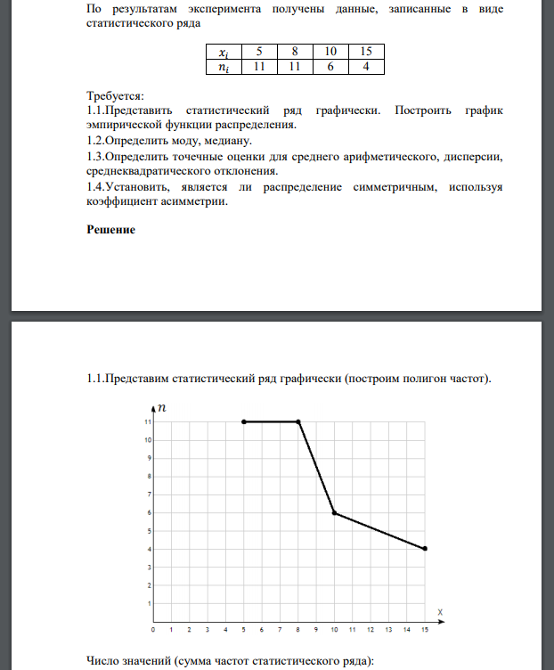 По результатам эксперимента получены данные, записанные в виде статистического ряда 𝑥𝑖 5 8 10 15 𝑛𝑖 11 11 6 4 Требуется